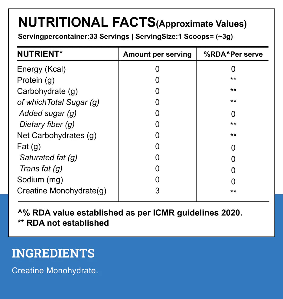 Wellcore - Micronised Creatine Monohydrate
